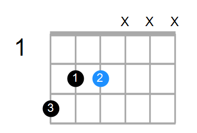 E5/G Chord